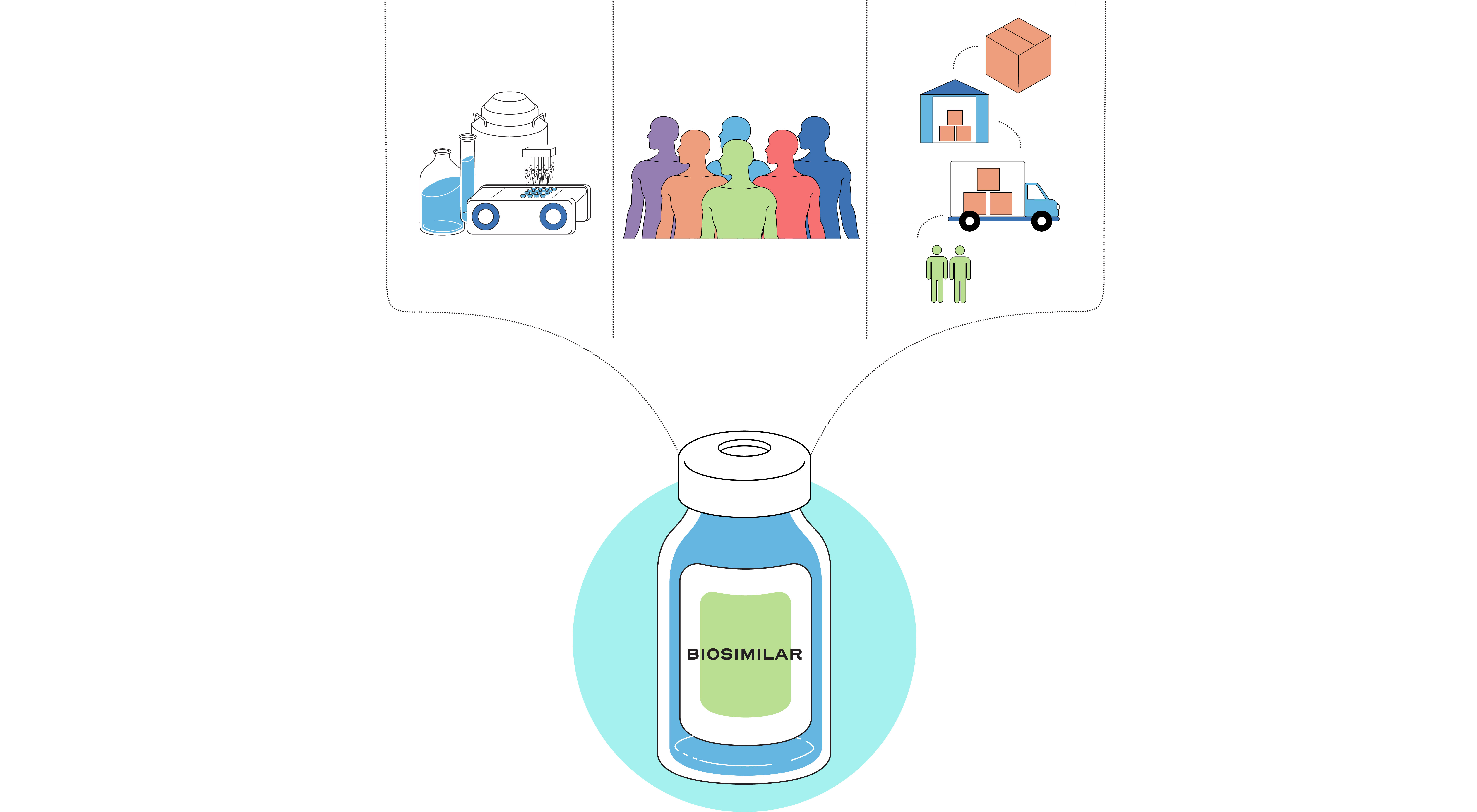 Quality of Biosimilars