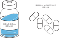 Biological Drugs & Biosimilars