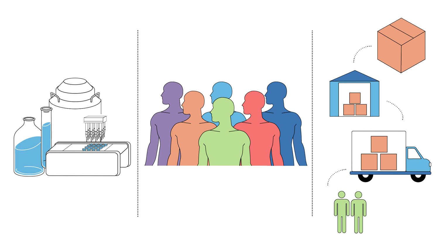 About Biosimilars Development