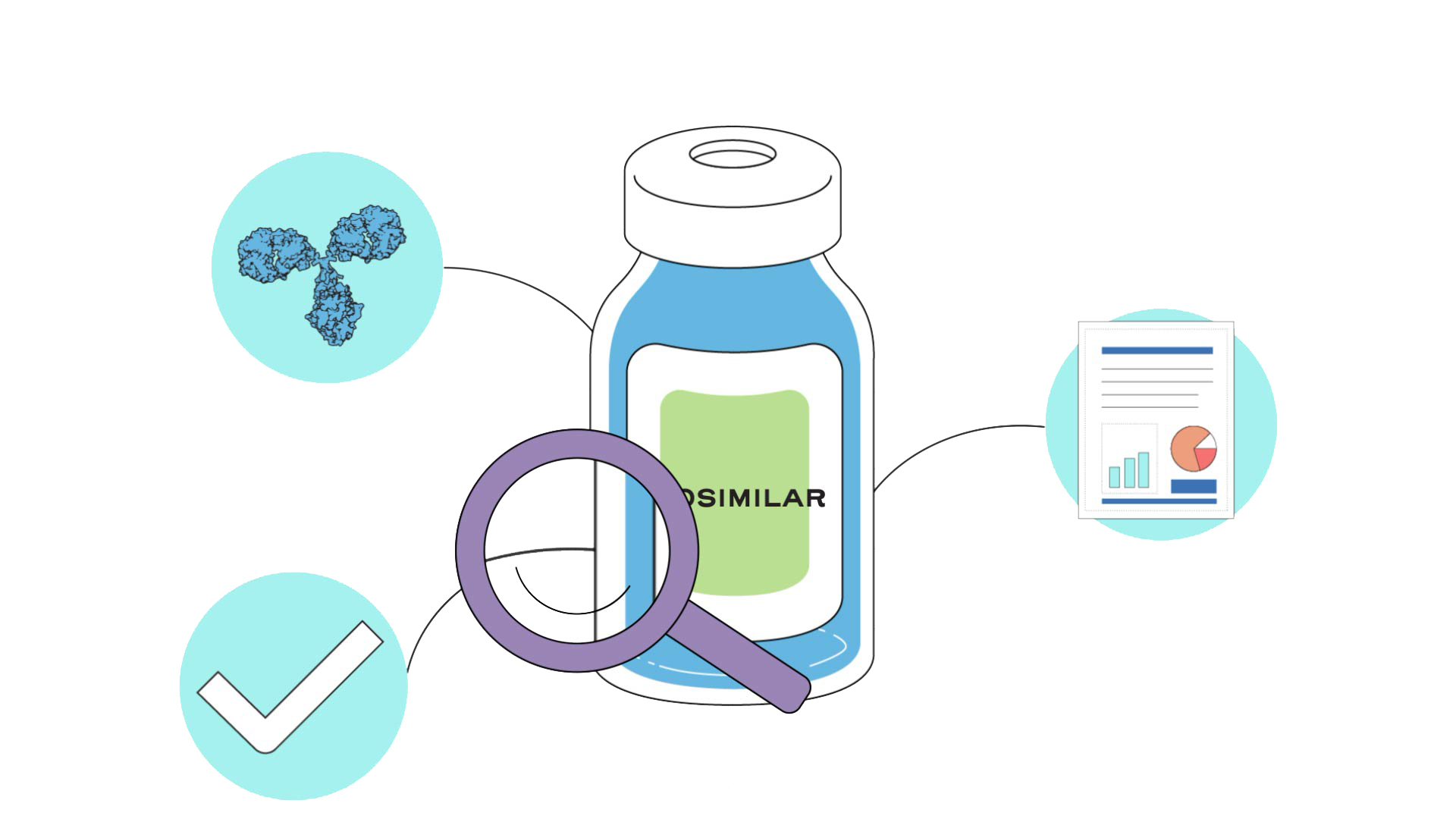 Regulatory Approval Pathway for Biosimilars