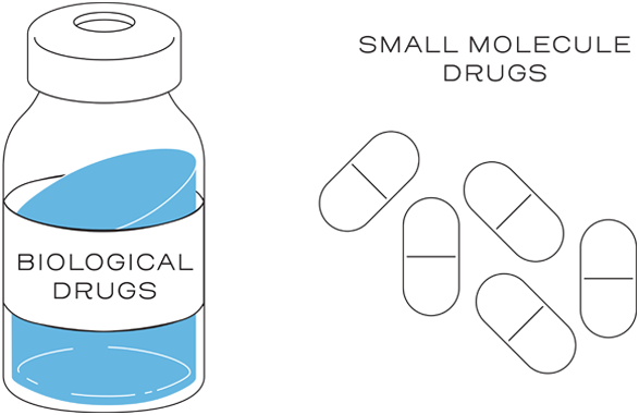 Differences between biological drugs and small molecule drugs